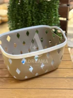 سبد نظم دهنده طرح بافت